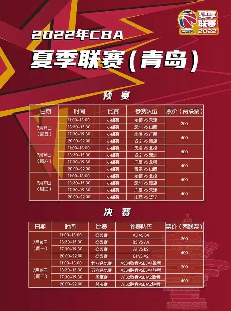 篮球方面NBA今日有多场好戏上演，由于CBA暂停，晚间韩篮甲将成为主流赛事。